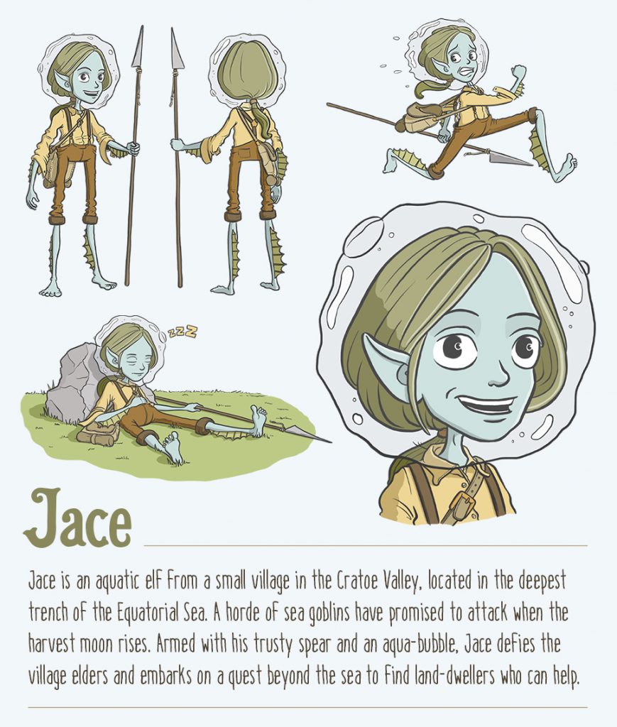 Fairytale traveler character sheet